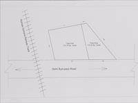 Residential Plot / Land for sale in Kishan Pura, Rohtak