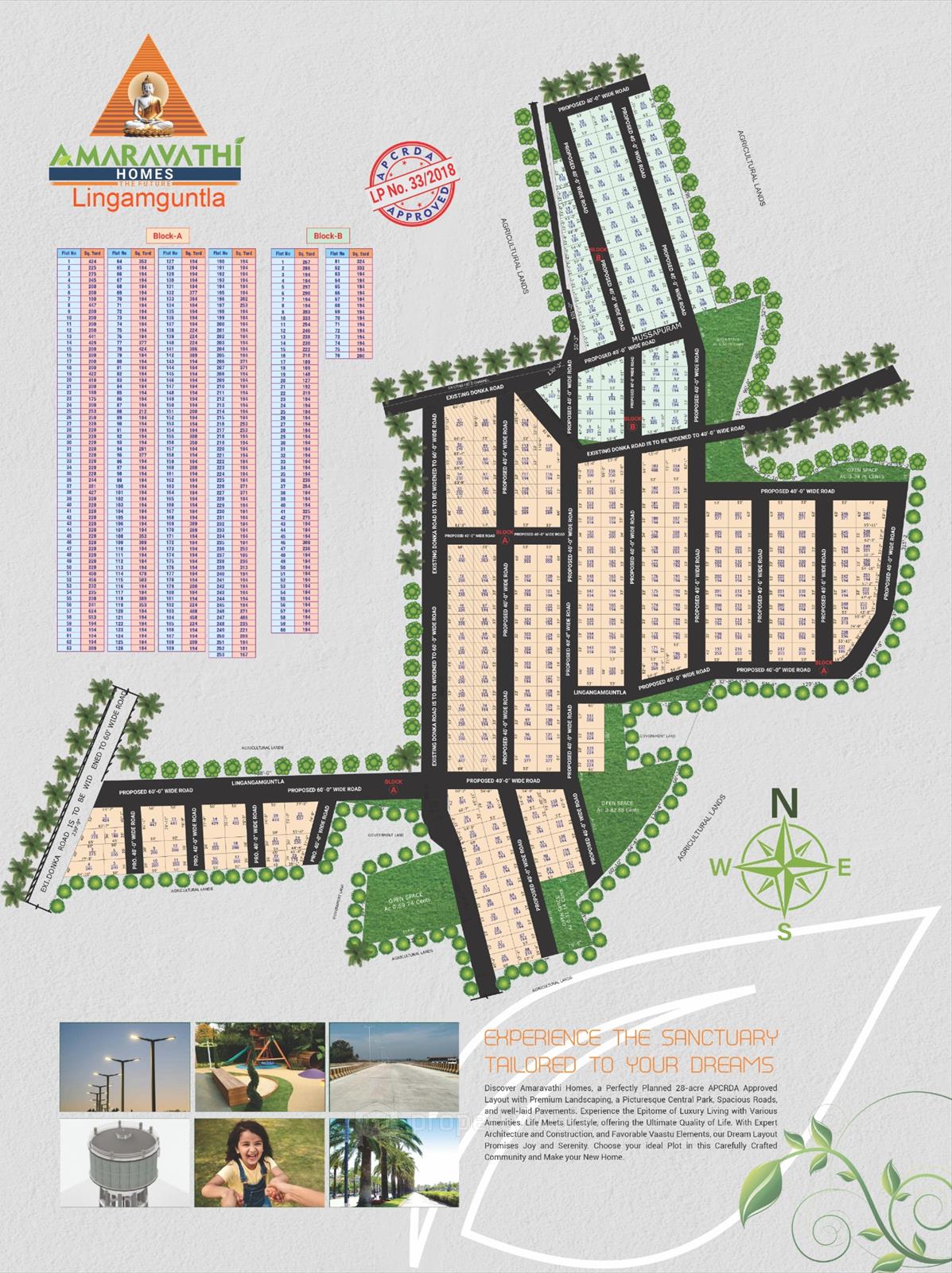 Layout