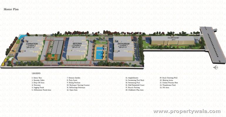 Master Plan