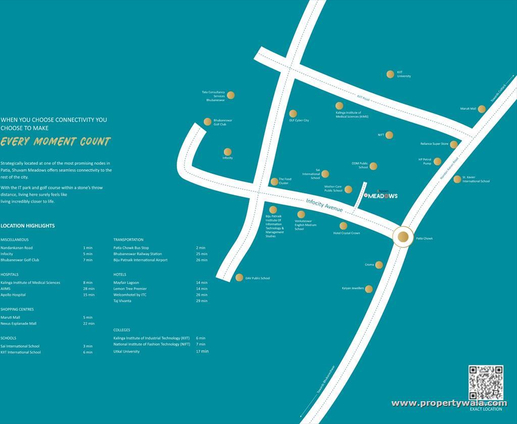Project - Location Map