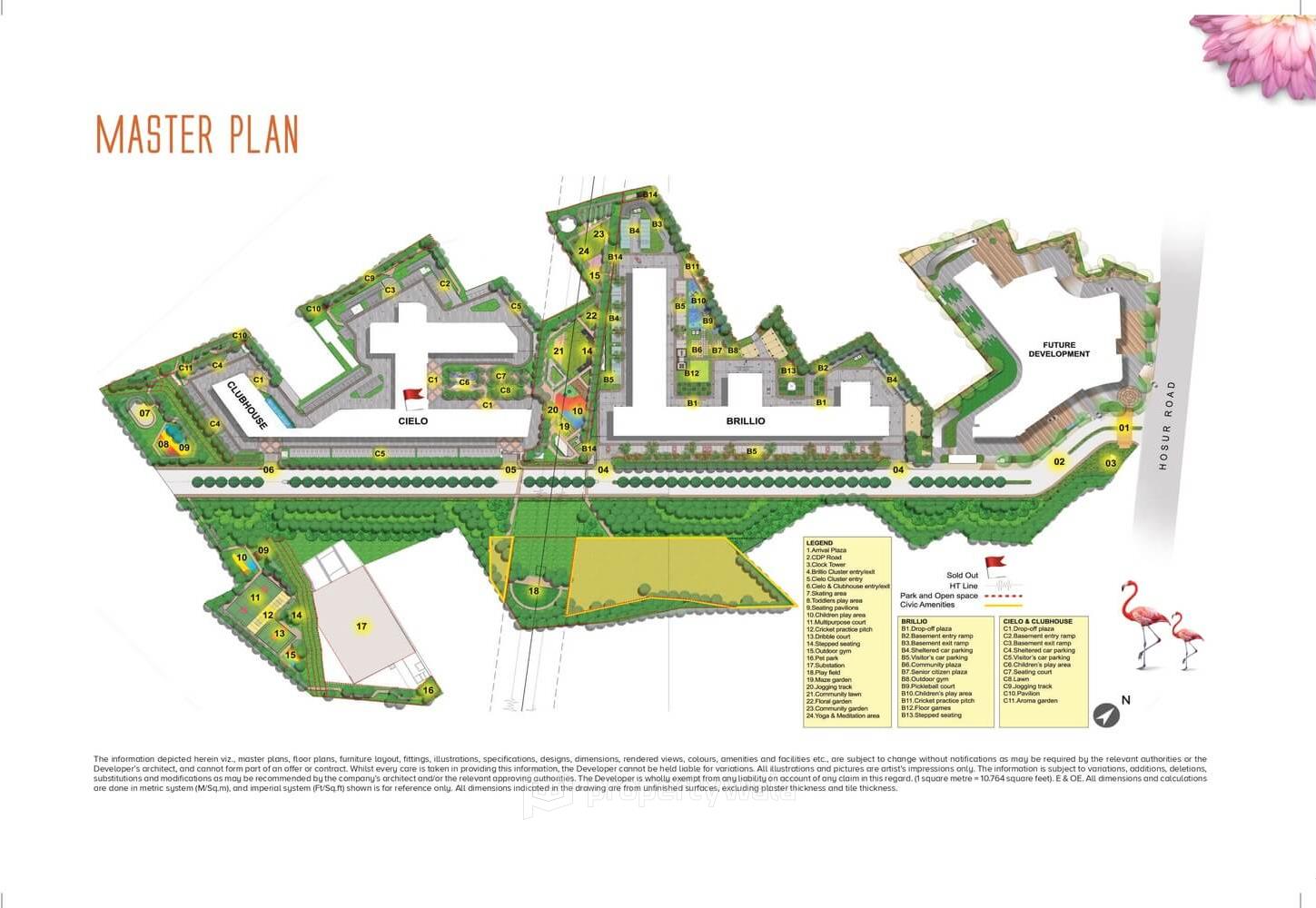 Project - Master Plan