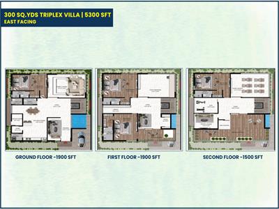 3 Bedroom Apartment for sale in Koramangala, Bangalore