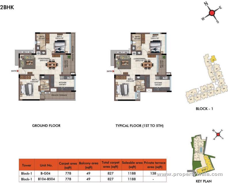 Unit Plan-A