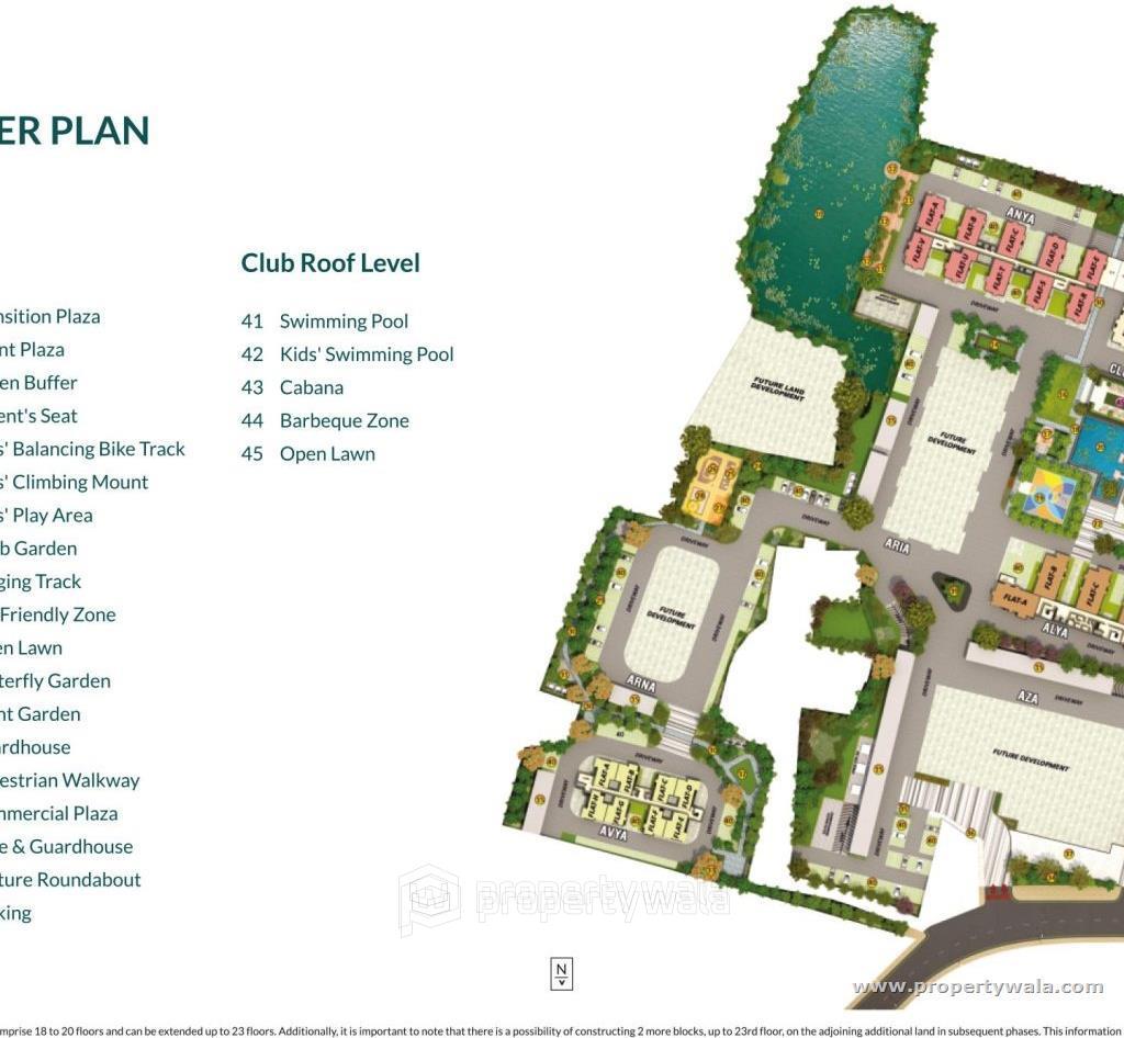 Master Plan