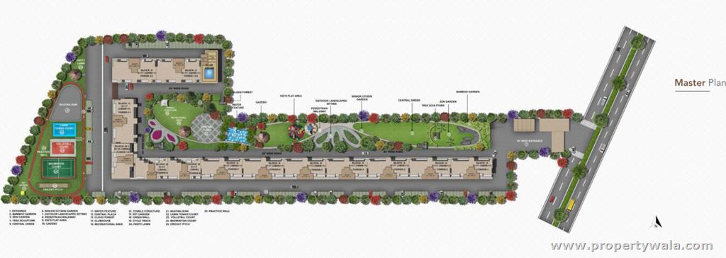 Project - Master Plan