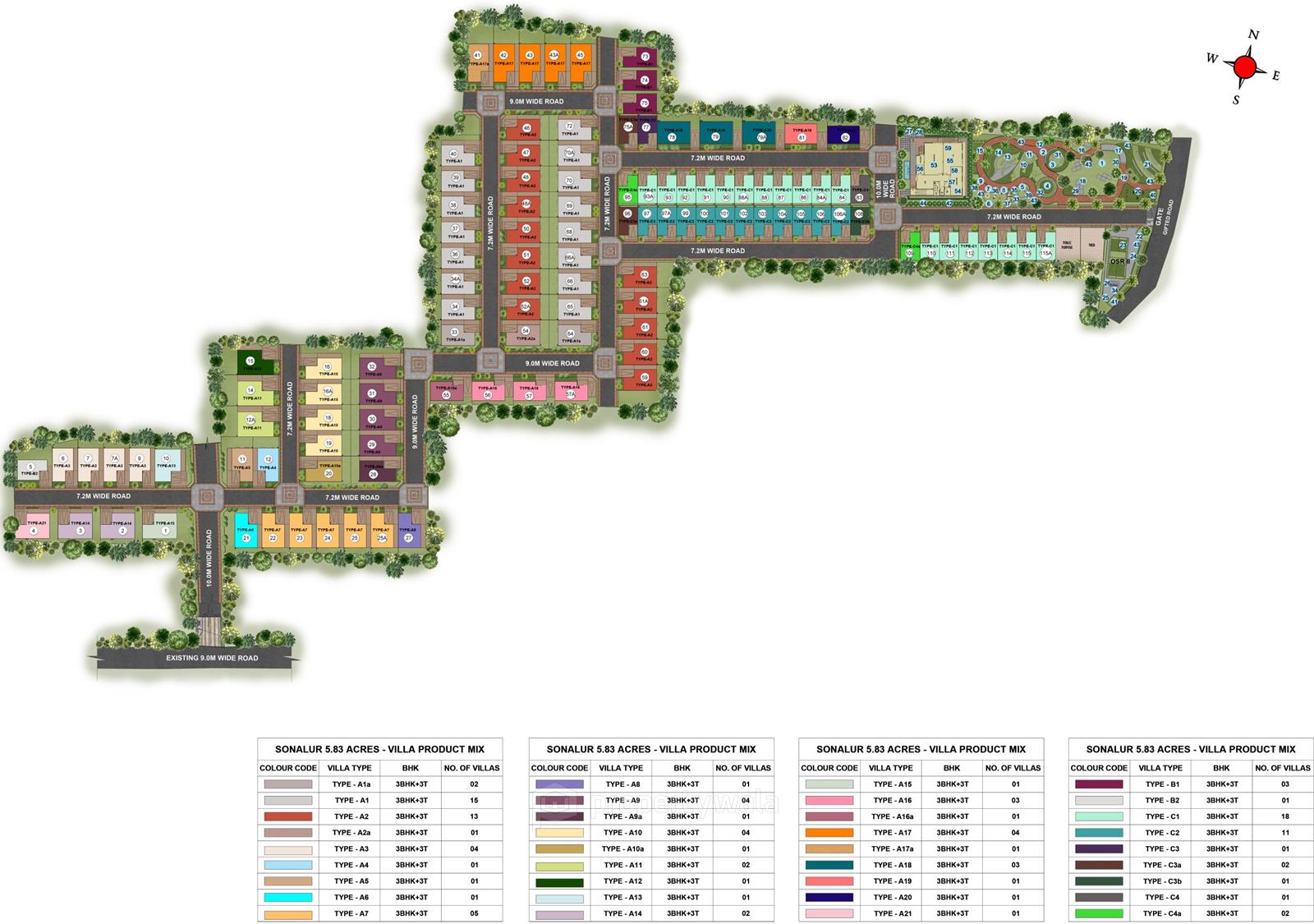 Master Plan
