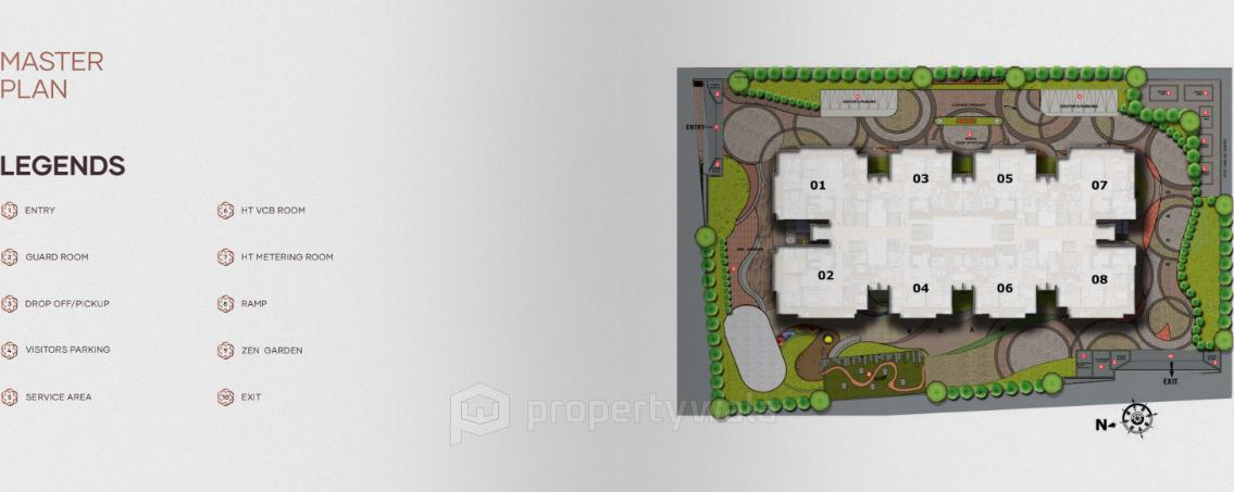 Project - Master Plan