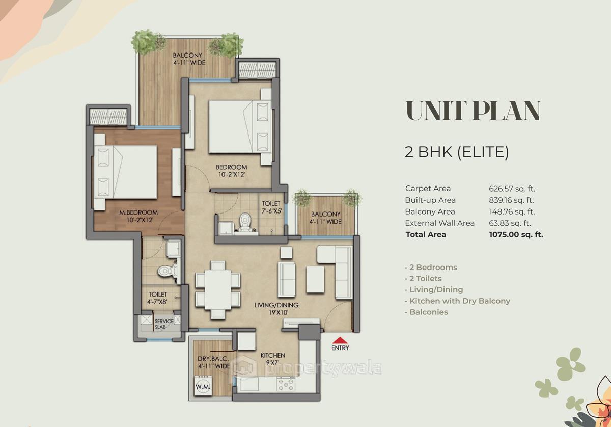 Project - Prateek Grand Begonia