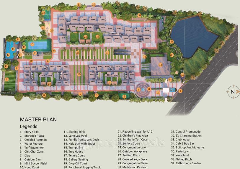Master Plan