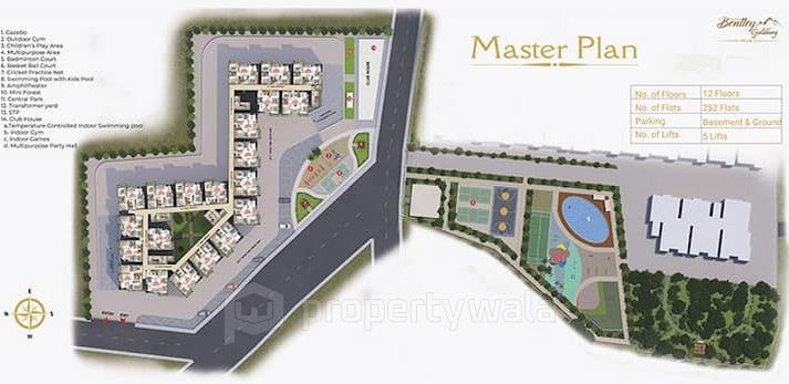 Master Plan