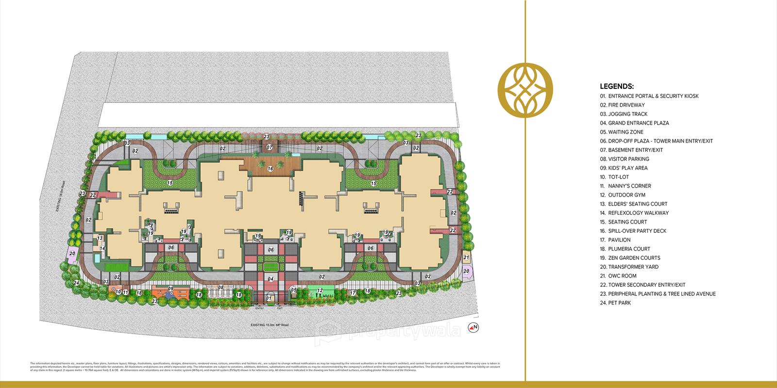 Project - Master Plan
