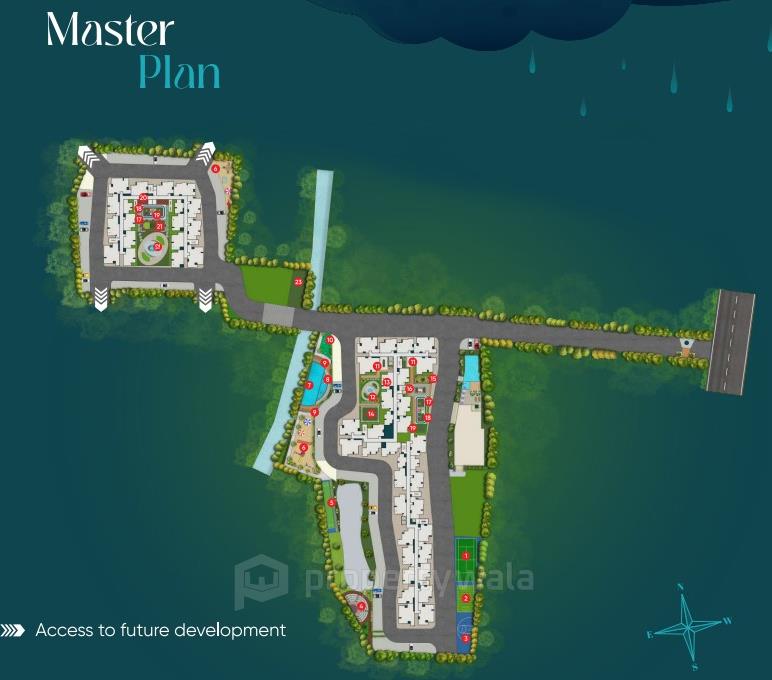 Master Plan