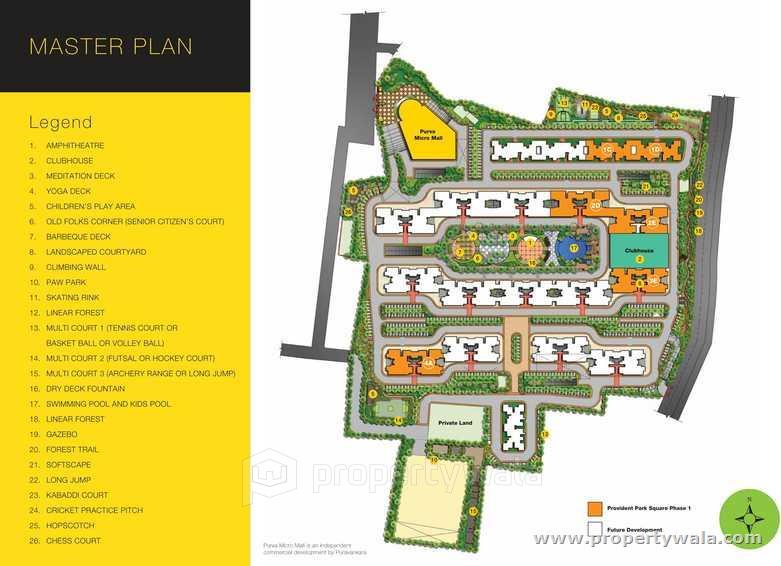 Master Plan