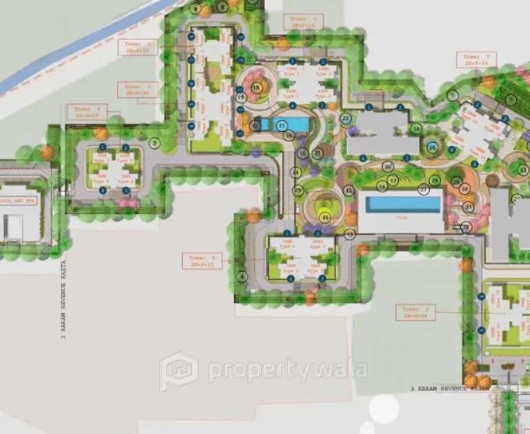 Master Plan