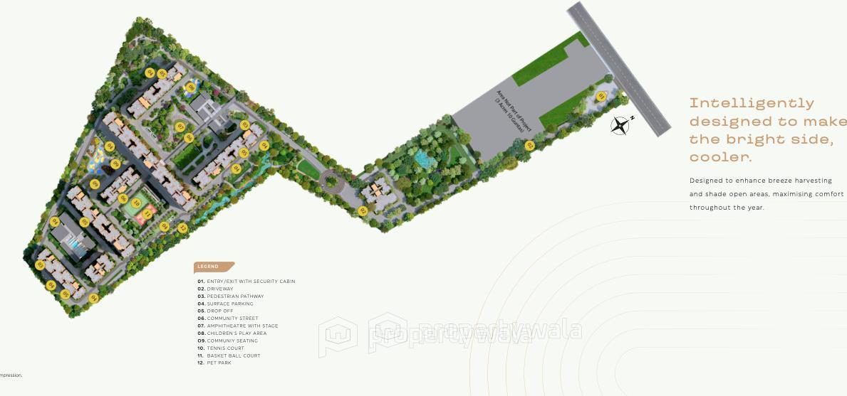 Master Plan