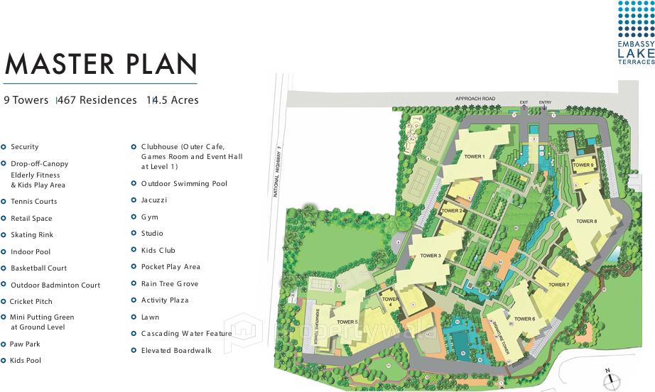 Master Plan