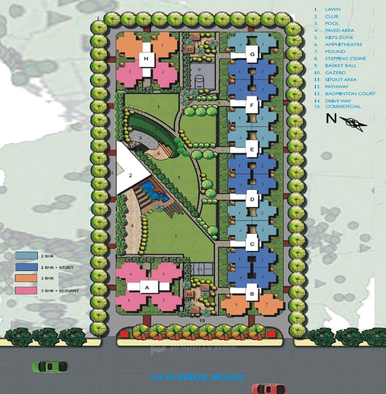 Project - Master Plan