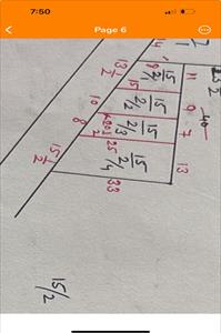 Residential Land for sale in Sultanpur, Gurgaon