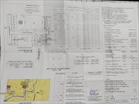 Residential Plot / Land for sale in Mihan, Nagpur