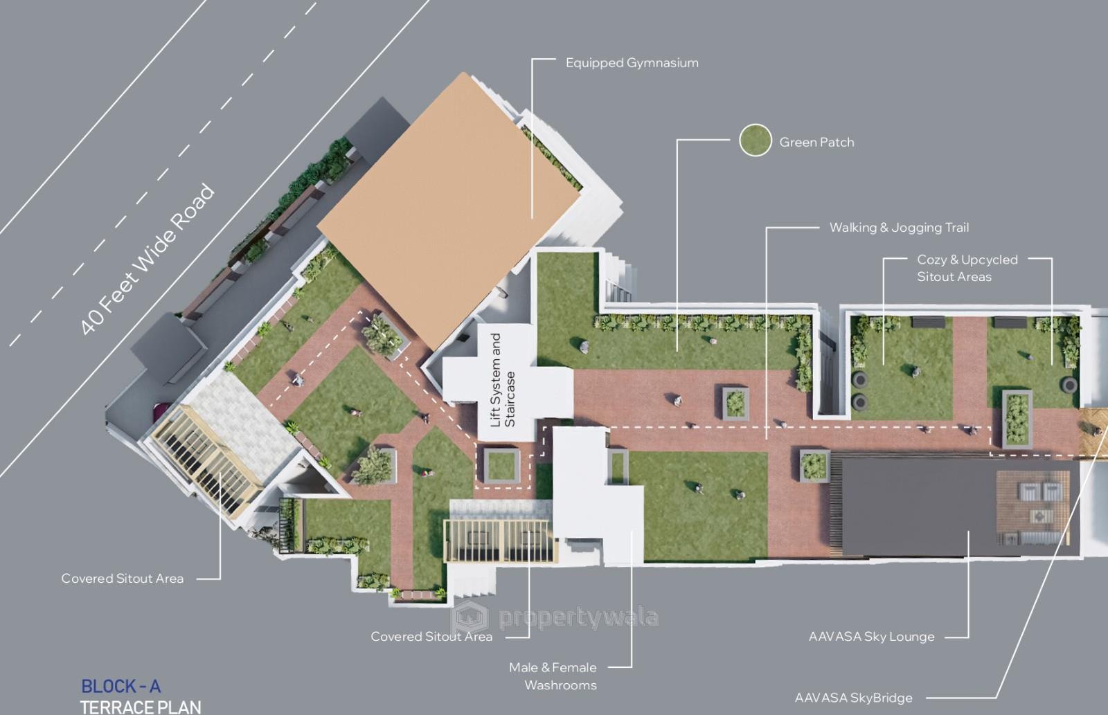 Project - Master Plan