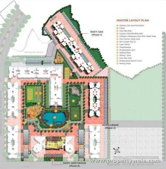 Master Plan