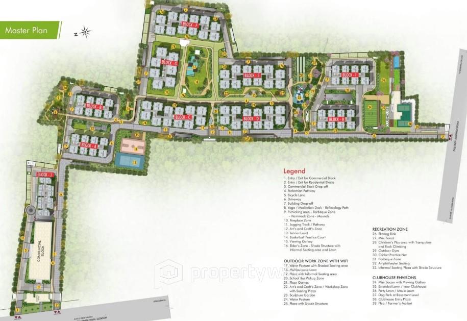 Project - Master Plan