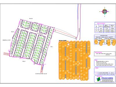 Residential Land for sale in Jigani, Bangalore