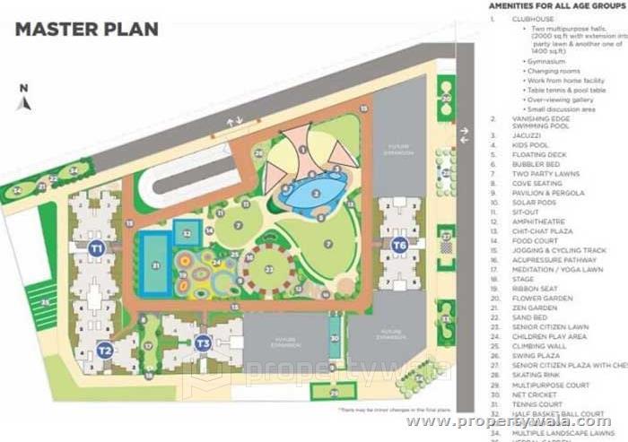 Master Plan