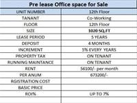 1020 sft pre lease office for sale driven road