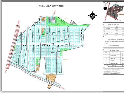 Residential Land for sale in Bangarpet, Kolar