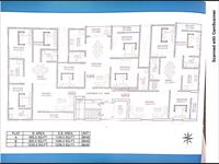 3 Bedroom Apartment / Flat for sale in Morabadi, Ranchi
