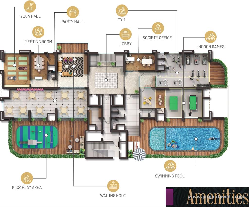Layout