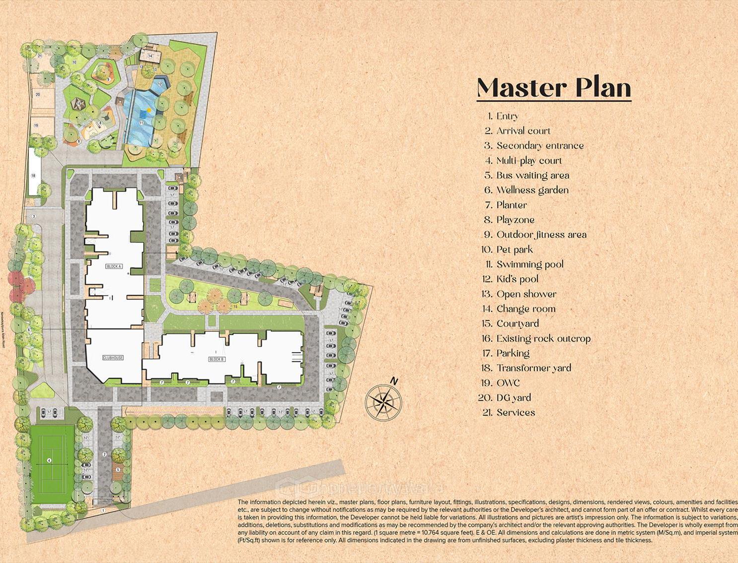 Master Plan