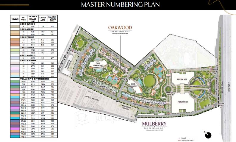 Master Plan