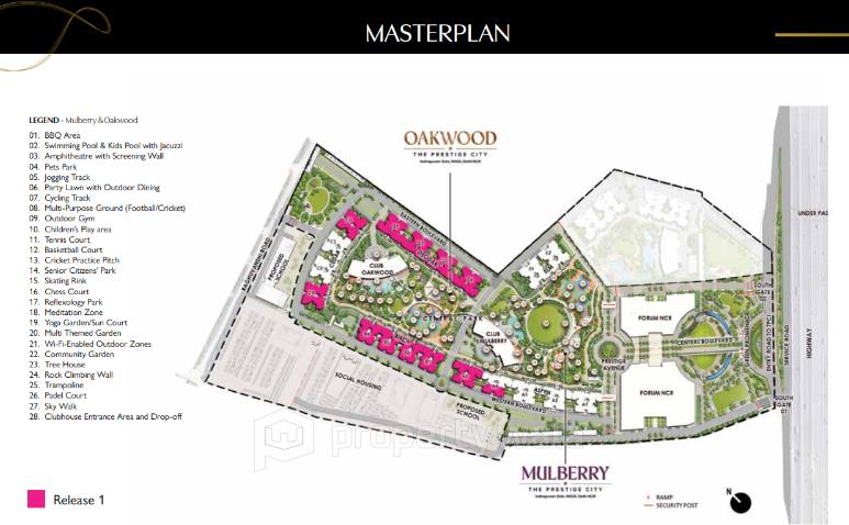 Master Plan