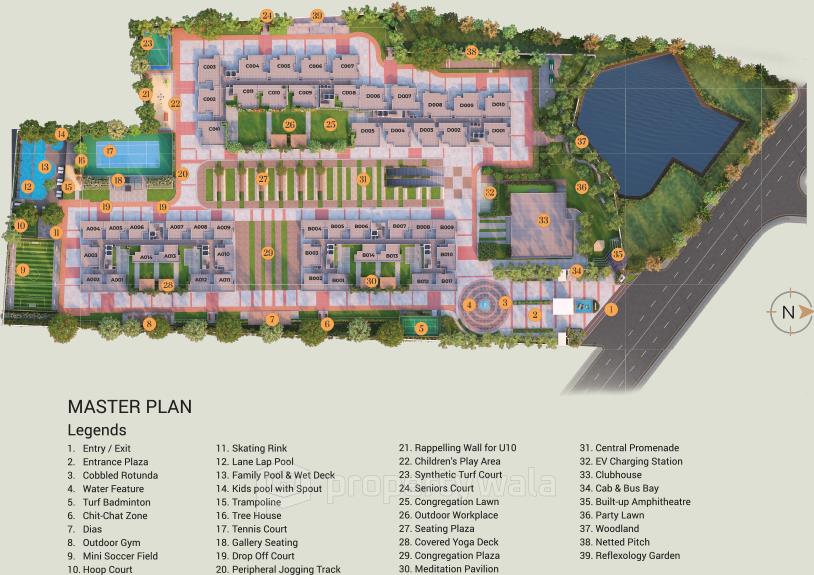 Project - Master Plan