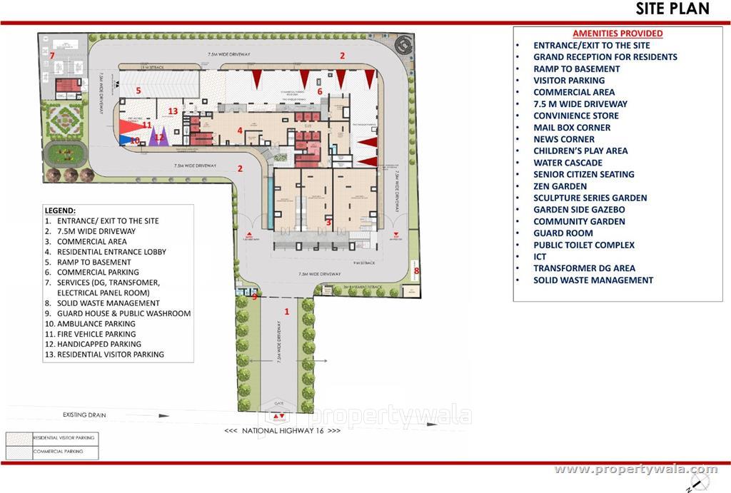 Project - Master Plan