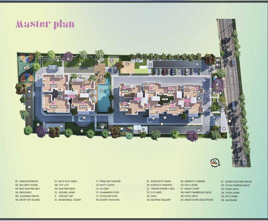 Master Plan