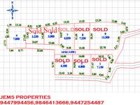 Residential Plot / Land for sale in Muthuvara, Thrissur