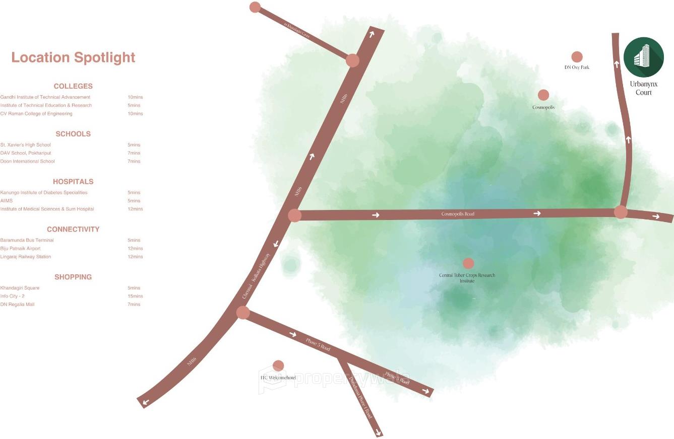 Location Map