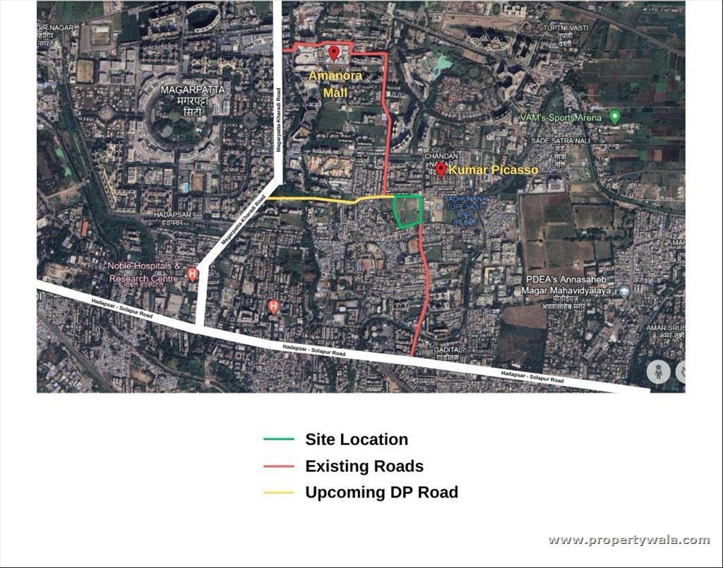 Project - Location