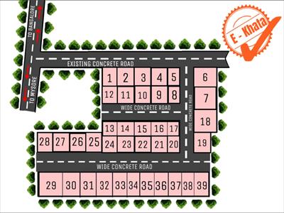 Residential Land for sale in Bidadi, Bangalore