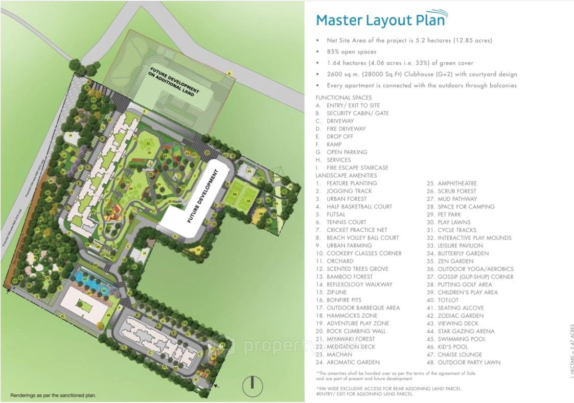 Master Plan