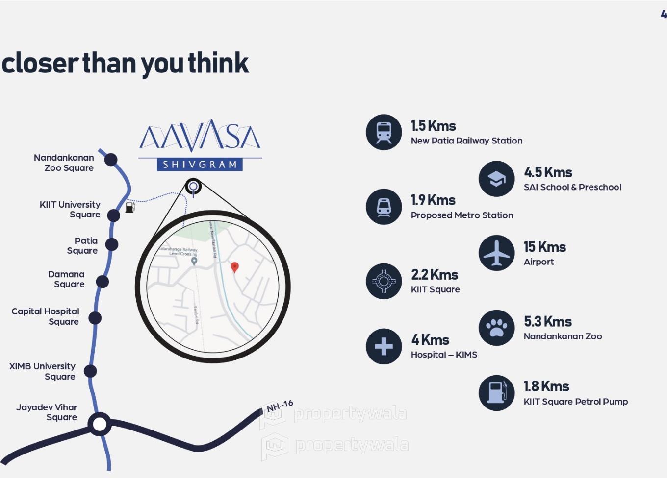 Project - Location Map