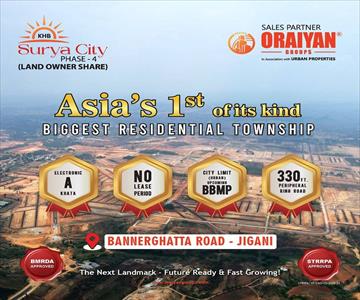 Residential Land for sale in Jigani, Bangalore