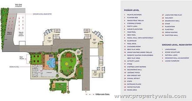 Master Plan