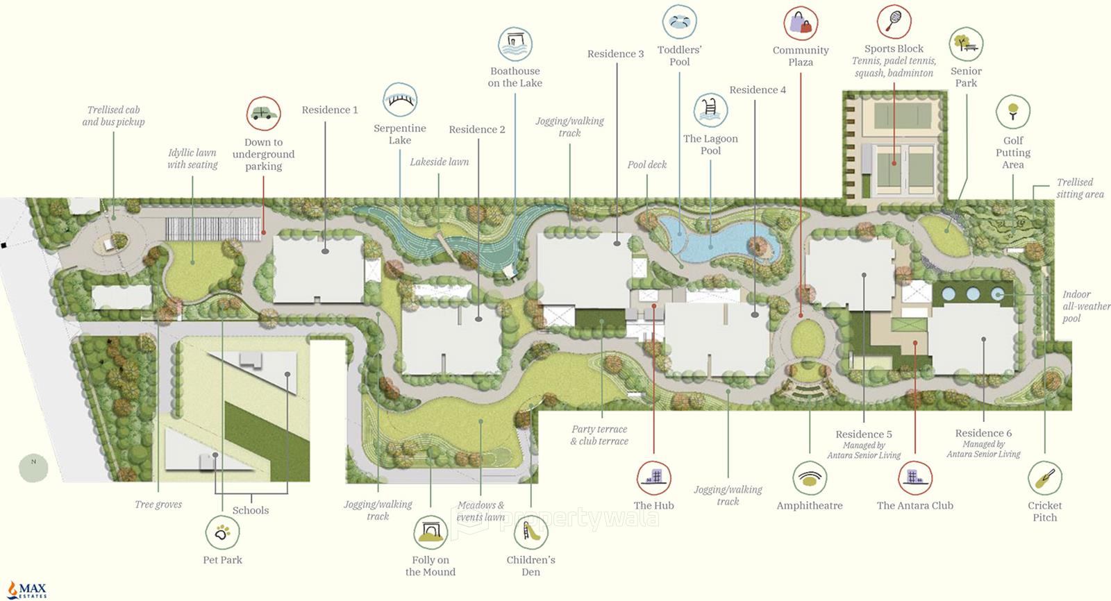 Project - Master Plan