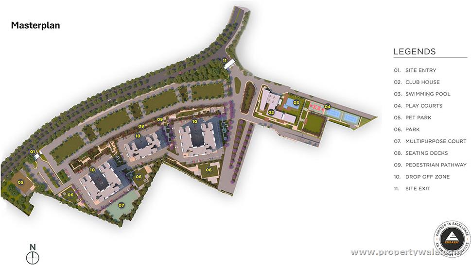 Project - Master Plan
