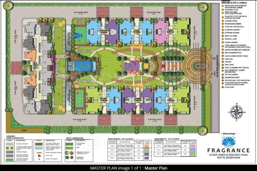 Master Plan