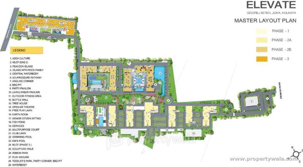 Master Plan
